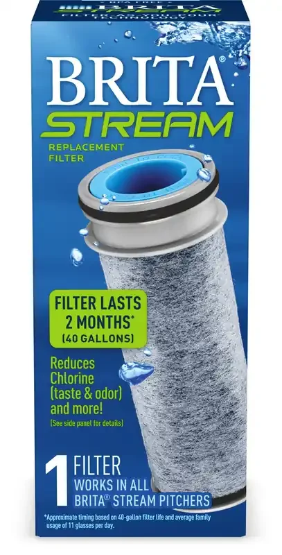 Brita Replacement Filter