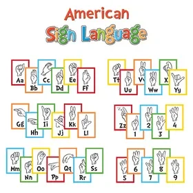 Eureka EU-847056 Dr Seuss Sign Language Alphabet Mni
